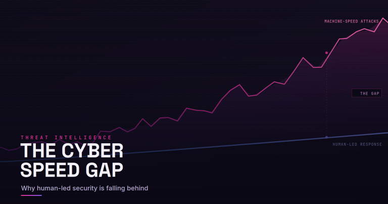 The Cyber Speed Gap: Why Human-Led Security Is Falling Behind